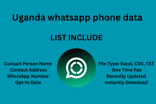 Uganda whatsapp phone data